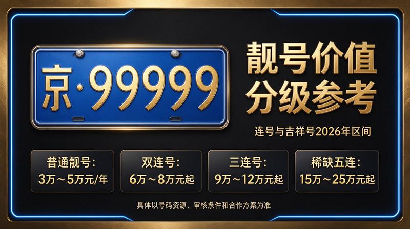北京汽车交易市场